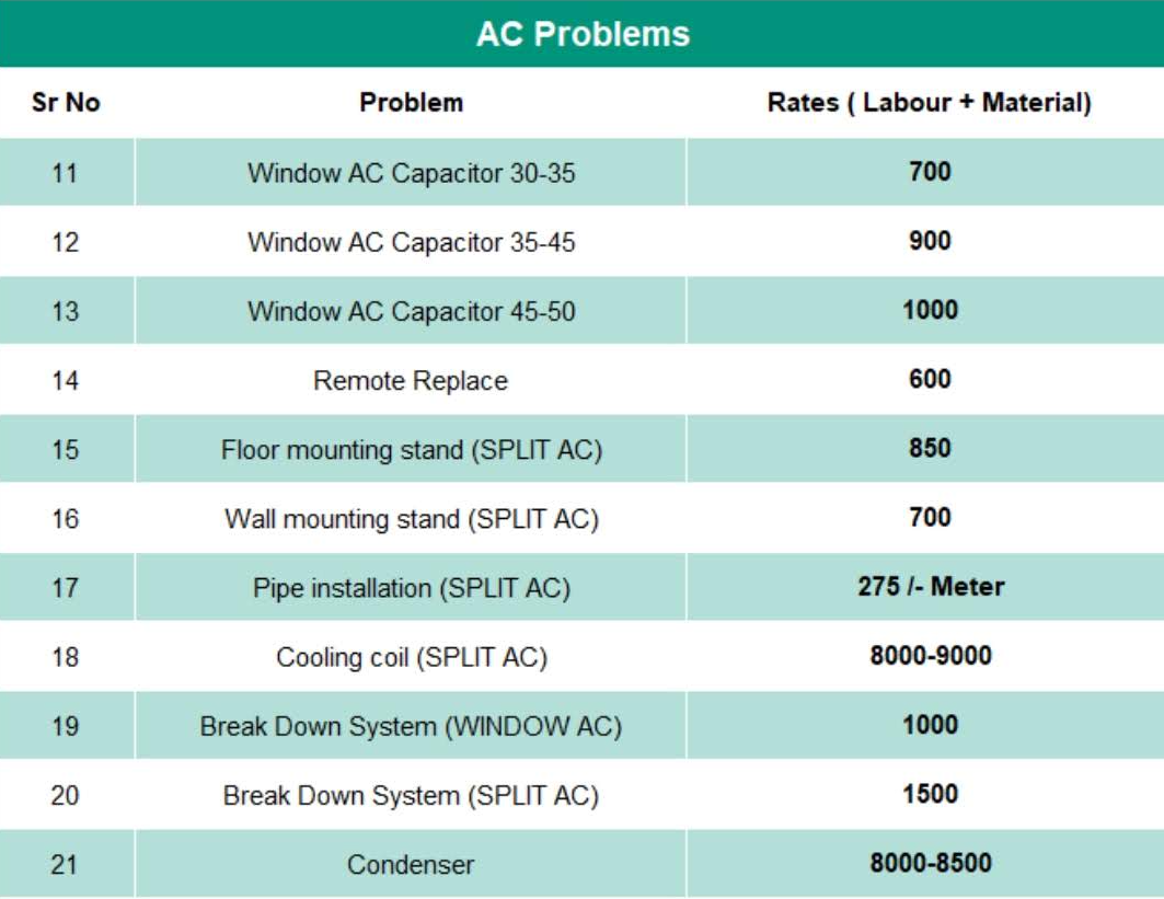 Check our rate cards before you pay !!