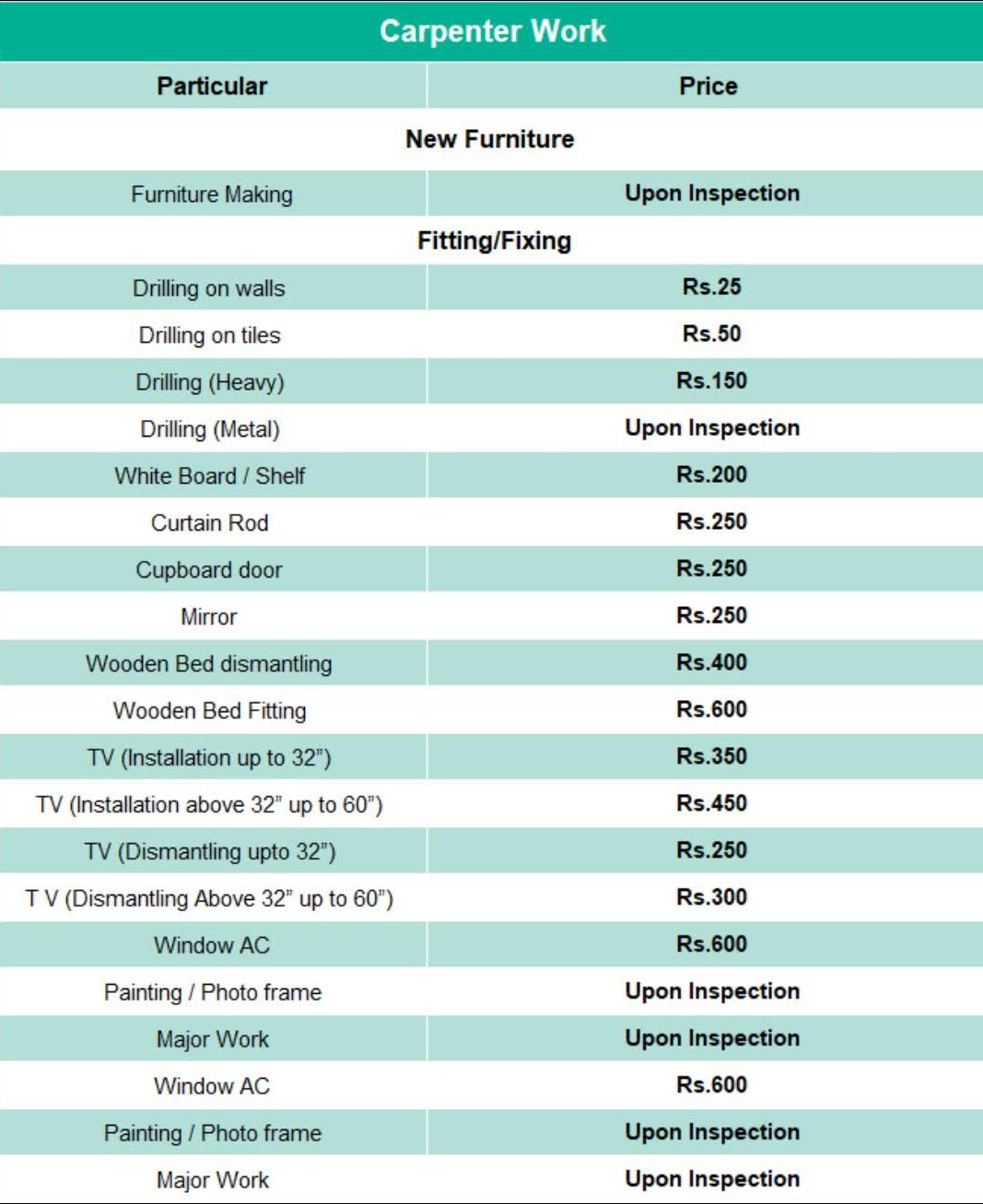 Check our rate cards before you pay !!