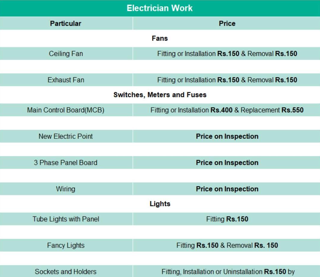 Check our rate cards before you pay !!