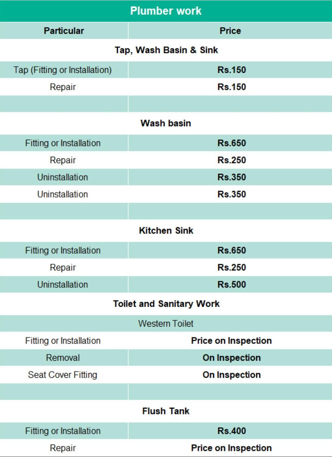 Check our rate cards before you pay !!