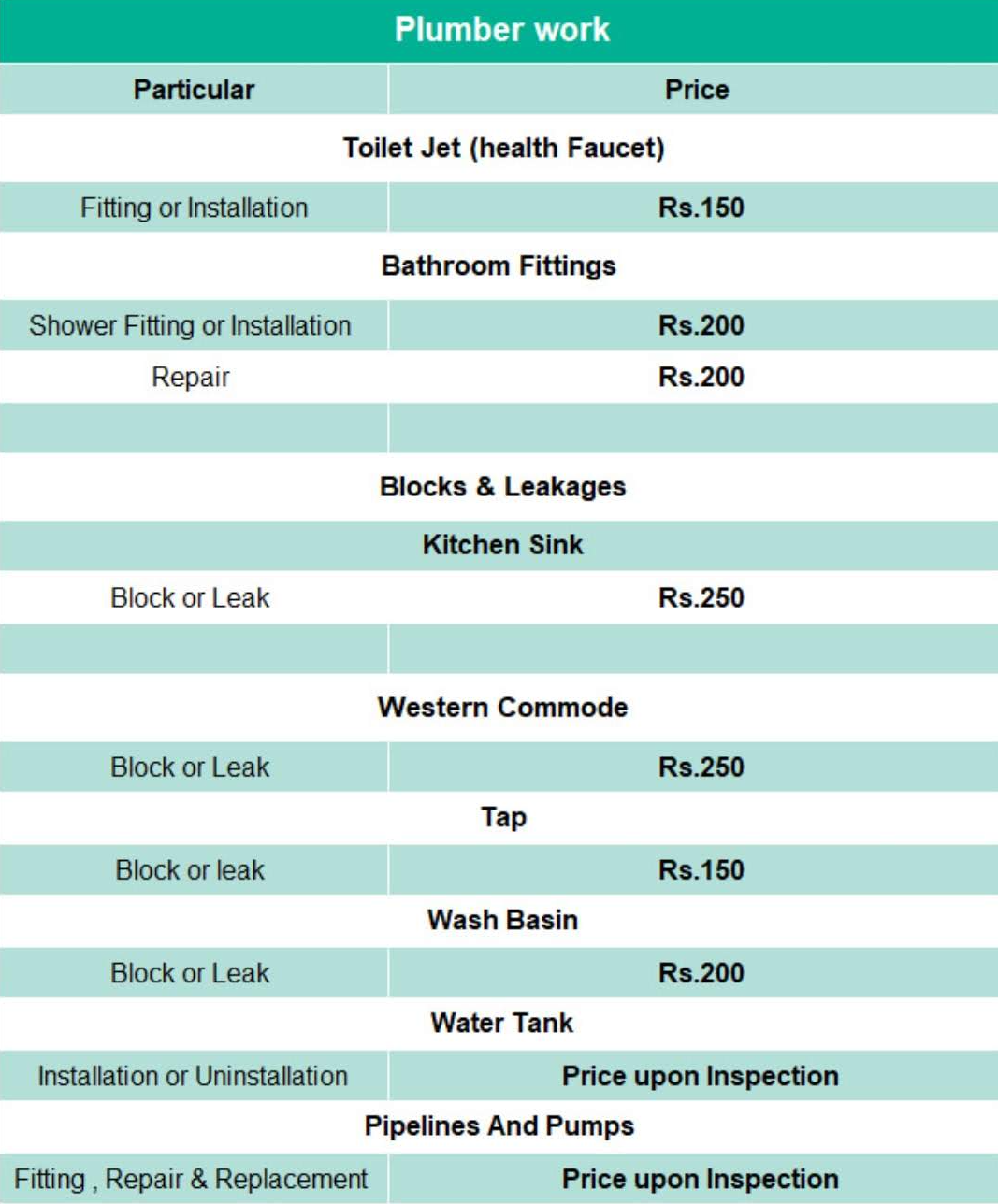 Check our rate cards before you pay !!